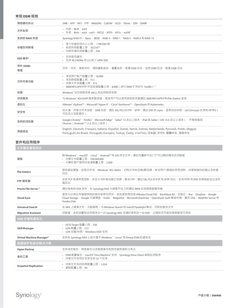 長沙高速閃存卡銷售,移動硬盤哪里好,長沙市正森網絡科技有限公司
